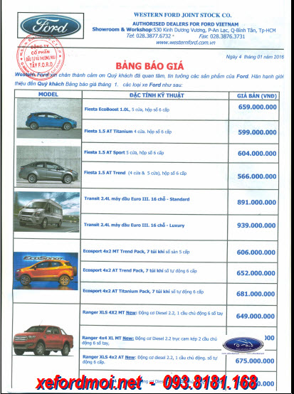 Giá Xe Ford Mới Nhất Tháng 01-2016
