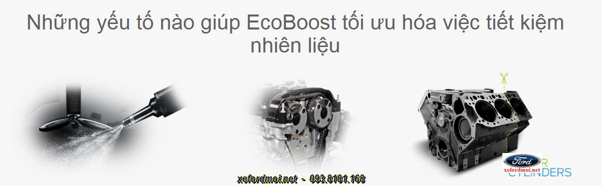 Những yếu tố nào giúp EcoBoost tối ưu hóa việc tiết kiệm nhiên liệu