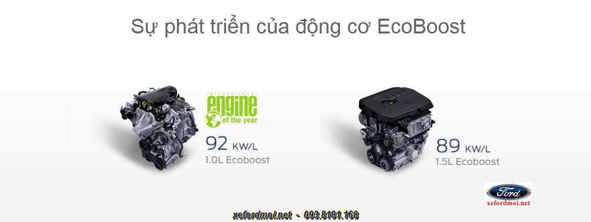 Sự phát triển của động cơ EcoBoost