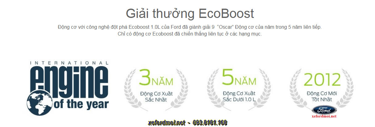 Các giải thưởng của động cơ EcoBoost