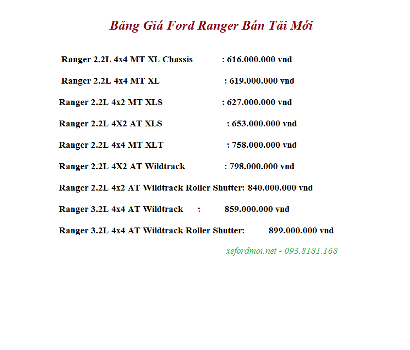 Giá Xe Ford Raner 2016 Mới